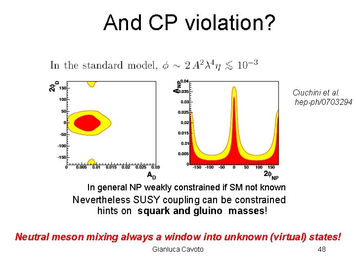 And CP violation? Ciuchini et al. hep-ph/0703294 In general NP weakly constrained if SM