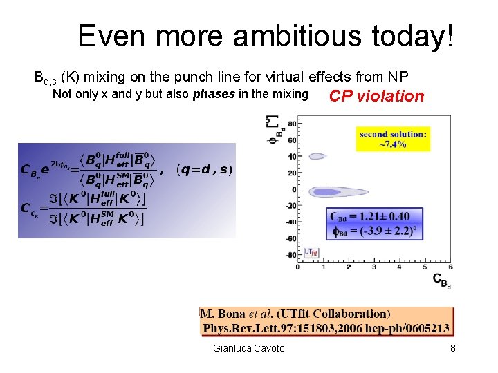 Even more ambitious today! Bd, s (K) mixing on the punch line for virtual Even more ambitious today! Bd, s (K) mixing on the punch line for virtual