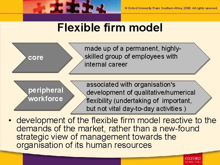 © Oxford University Press Southern Africa, 2008. All rights reserved. Flexible firm model core