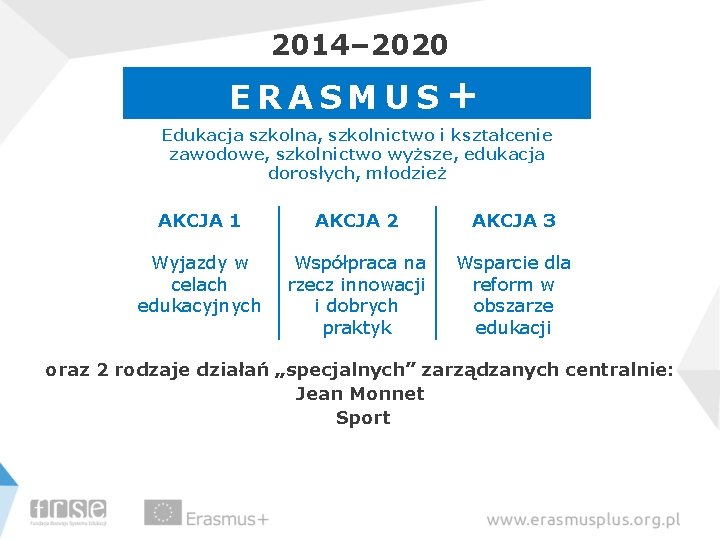 2014– 2020 ERASMUS+ Edukacja szkolna, szkolnictwo i kształcenie zawodowe, szkolnictwo wyższe, edukacja dorosłych, młodzież