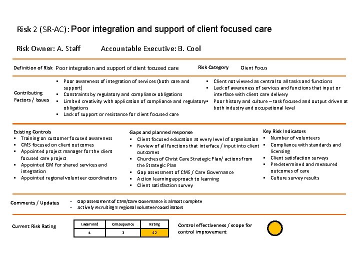 Risk 2 (SR-AC): Poor integration and support of client focused care Risk Owner: A.