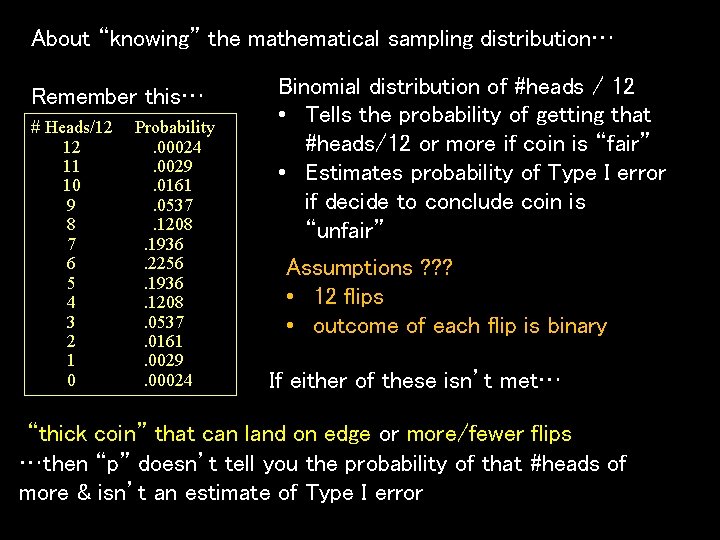About “knowing” the mathematical sampling distribution… Remember this… # Heads/12 12 11 10 9