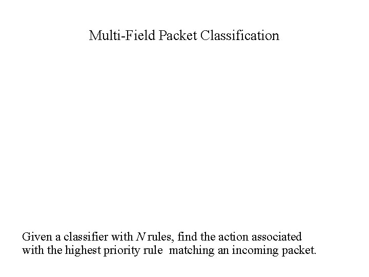 Multi-Field Packet Classification Given a classifier with N rules, find the action associated with