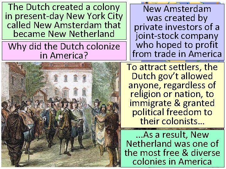 The Dutch created a colony New Amsterdam in present-day New York City was created