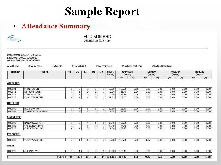 Sample Report • Attendance Summary 