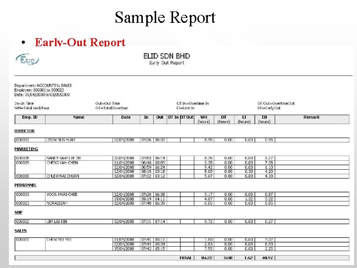 Sample Report • Early-Out Report 