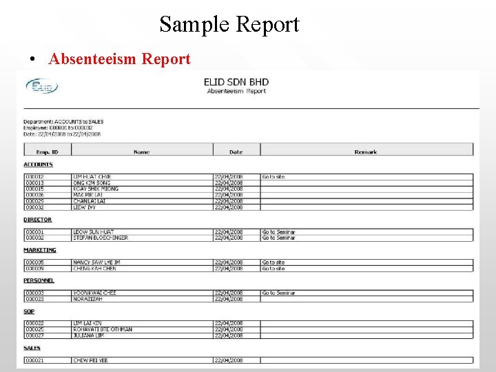 Sample Report • Absenteeism Report 