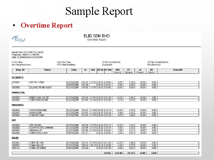 Sample Report • Overtime Report 