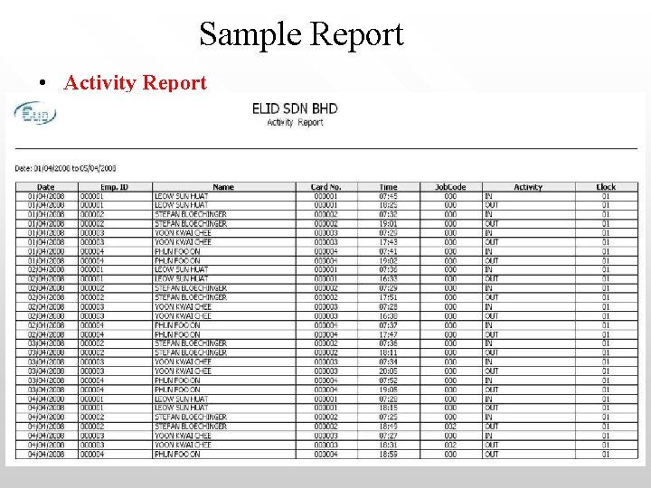 Sample Report • Activity Report 