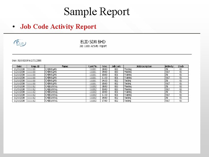 Sample Report • Job Code Activity Report 