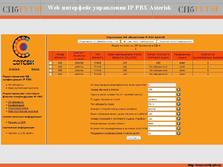 Web интерфейс управления IP PBX Asterisk http: //www. sotsbi. spb. ru 