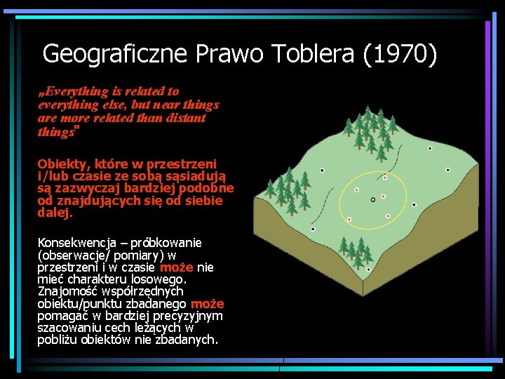 Geograficzne Prawo Toblera (1970) „Everything is related to everything else, but near things are