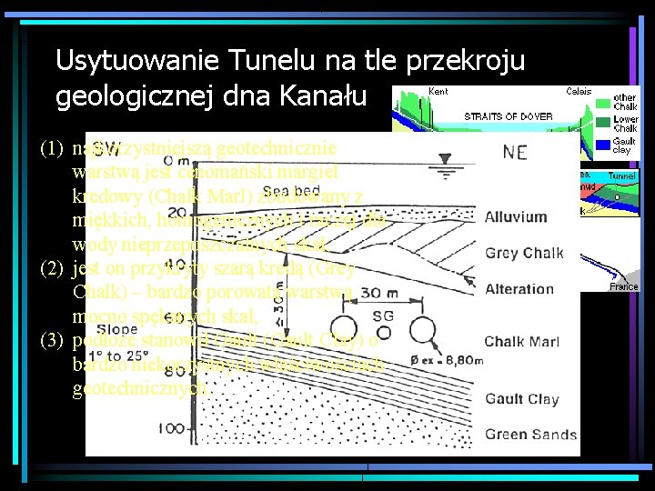 Usytuowanie Tunelu na tle przekroju geologicznej dna Kanału (1) najkorzystniejszą geotechnicznie warstwą jest cenomański