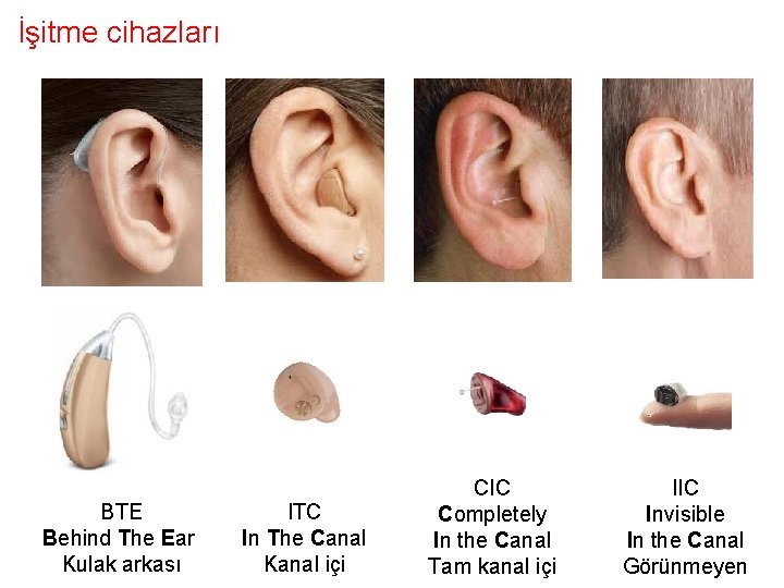 İşitme cihazları BTE Behind The Ear Kulak arkası ITC In The Canal Kanal içi