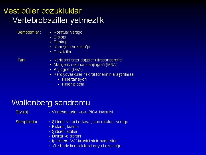 Vestibüler bozukluklar Vertebrobaziller yetmezlik Semptomlar : • • • Rotatuar vertigo Diplopi Senkop Konuşma