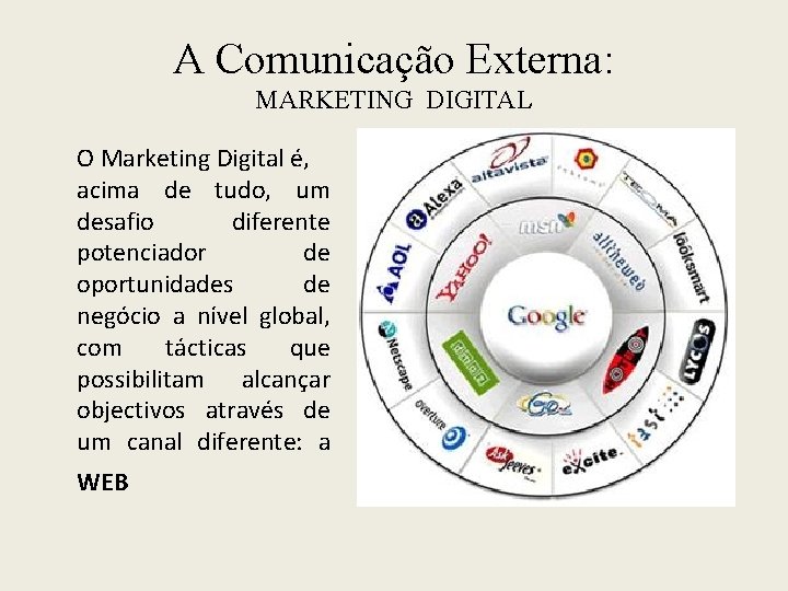 A Comunicação Externa: MARKETING DIGITAL O Marketing Digital é, acima de tudo, um desafio