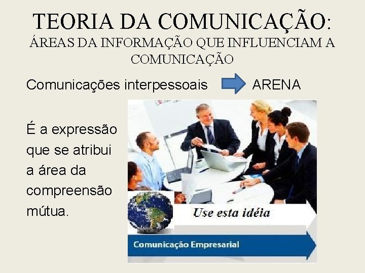 TEORIA DA COMUNICAÇÃO: ÁREAS DA INFORMAÇÃO QUE INFLUENCIAM A COMUNICAÇÃO Comunicações interpessoais ARENA É