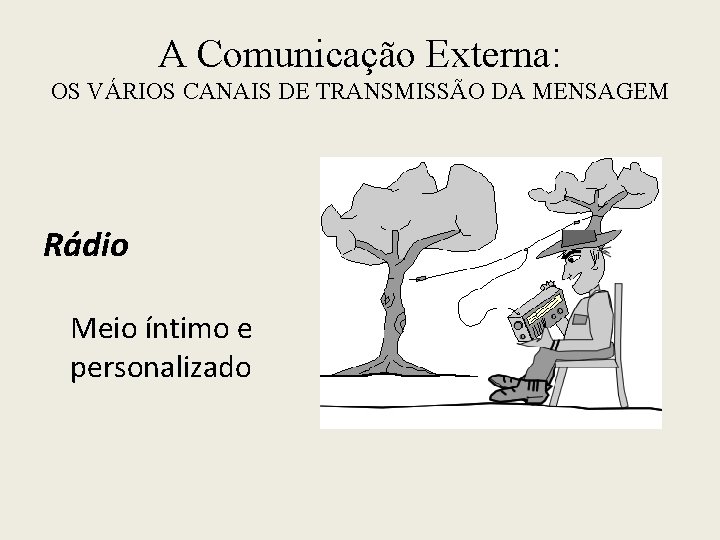 A Comunicação Externa: OS VÁRIOS CANAIS DE TRANSMISSÃO DA MENSAGEM Rádio Meio íntimo e