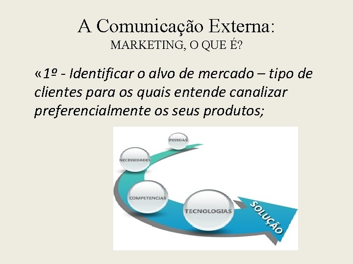 A Comunicação Externa: MARKETING, O QUE É? « 1º - Identificar o alvo de