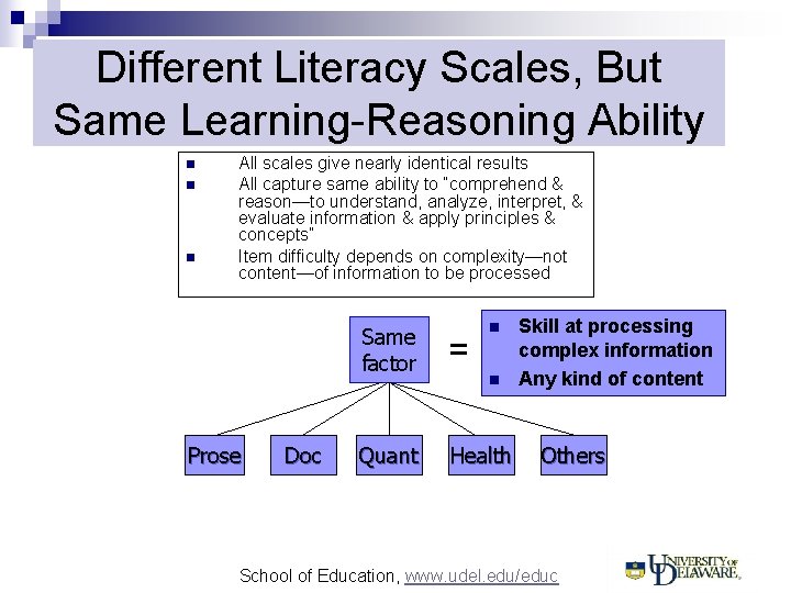 Different Literacy Scales, But Same Learning-Reasoning Ability n n n All scales give nearly