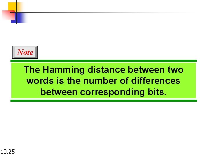 Note The Hamming distance between two words is the number of differences between corresponding