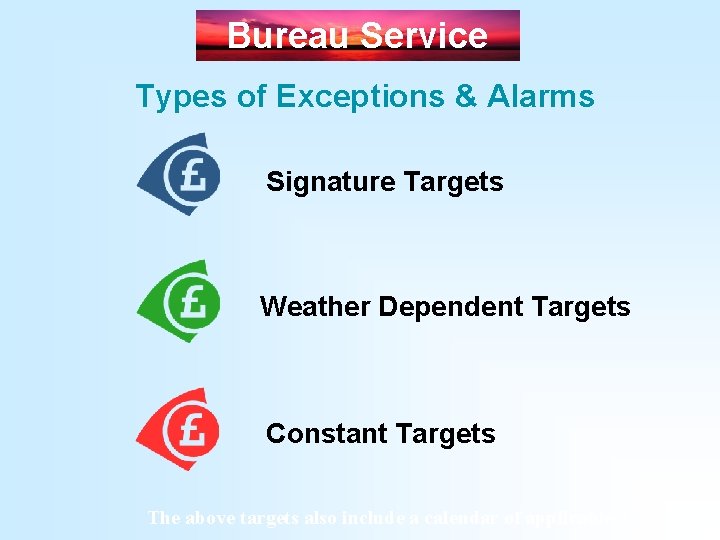 Bureau Service Types of Exceptions & Alarms Signature Targets Weather Dependent Targets Constant Targets