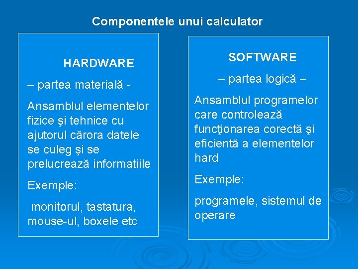 Componentele unui calculator HARDWARE – partea materială - SOFTWARE – partea logică – Ansamblul