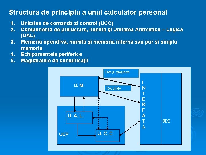 Structura de principiu a unui calculator personal 1. 2. 3. 4. 5. Unitatea de