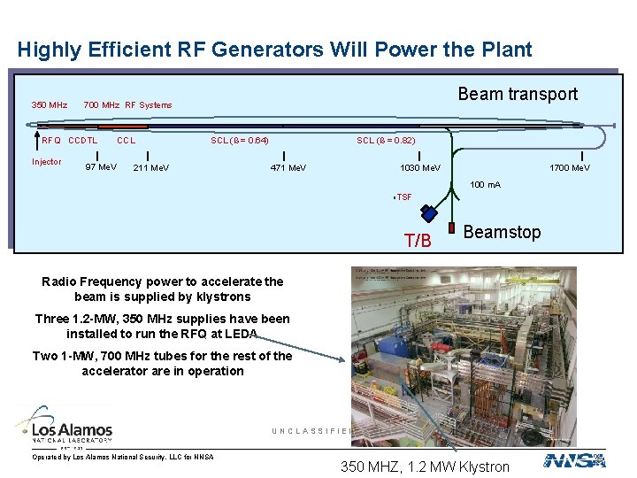 Highly Efficient RF Generators Will Power the Plant 350 MHz RFQ CCDTL Injector Beam