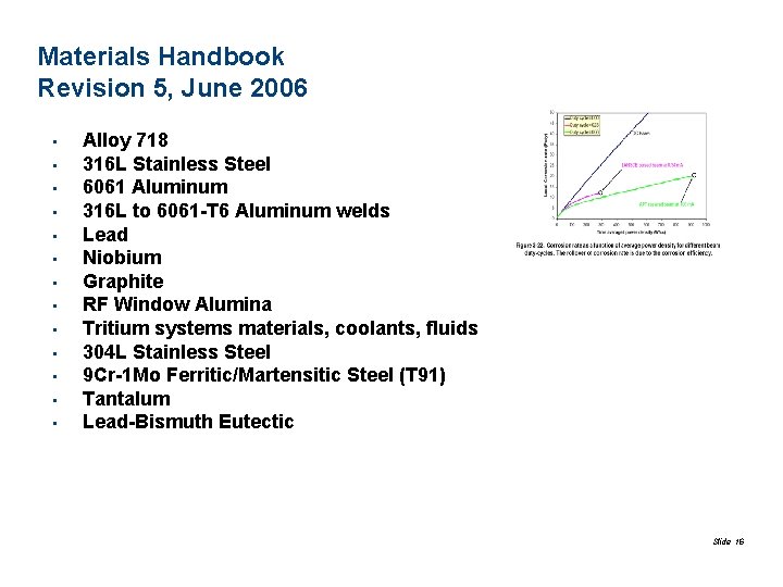 Materials Handbook Revision 5, June 2006 • • • • Alloy 718 316 L