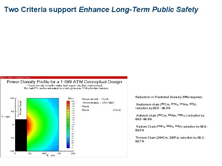 Two Criteria support Enhance Long-Term Public Safety Reduction in Predicted Dose by 99% requires: