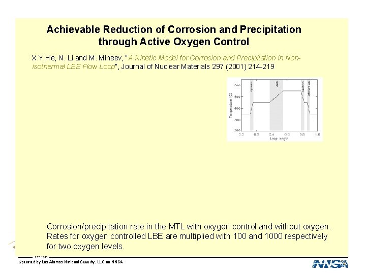 Achievable Reduction of Corrosion and Precipitation through Active Oxygen Control X. Y. He, N.