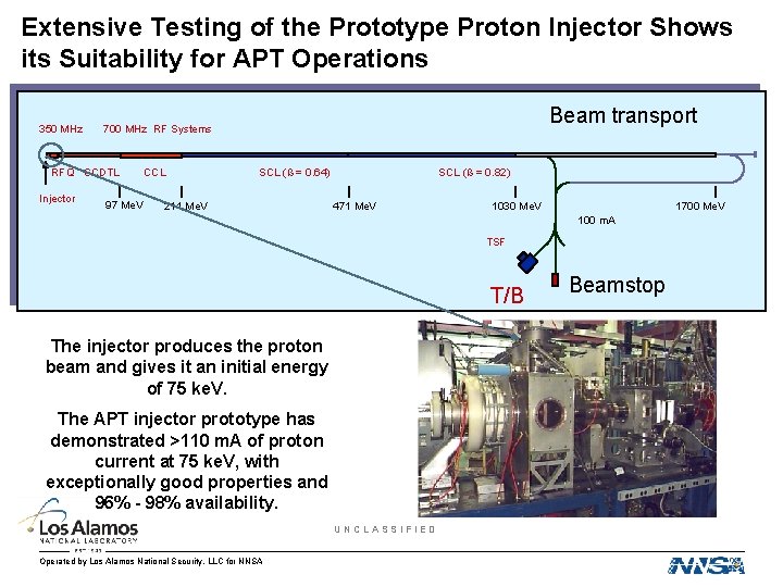 Extensive Testing of the Prototype Proton Injector Shows its Suitability for APT Operations 350