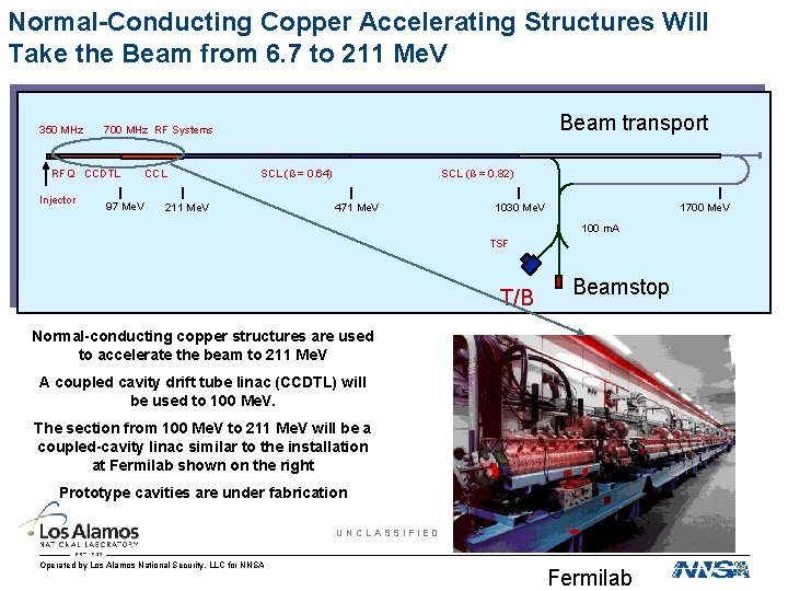 Normal-Conducting Copper Accelerating Structures Will Take the Beam from 6. 7 to 211 Me.