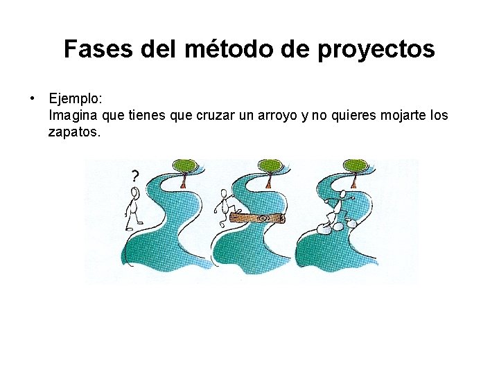 Fases del método de proyectos • Ejemplo: Imagina que tienes que cruzar un arroyo