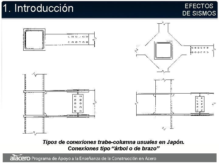 1. Introducción EFECTOS DE SISMOS Tipos de conexiones trabe-columna usuales en Japón. Conexiones tipo