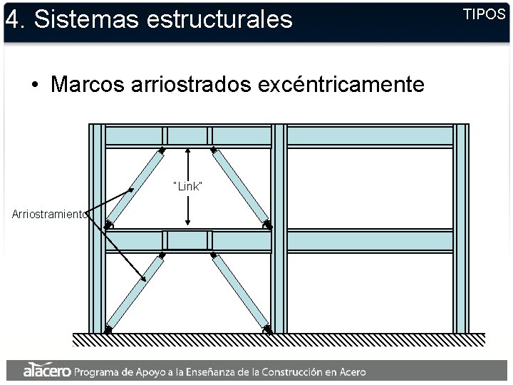 4. Sistemas estructurales • Marcos arriostrados excéntricamente “Link” Arriostramiento TIPOS 