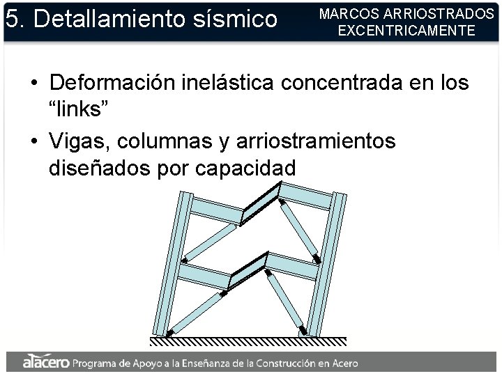 5. Detallamiento sísmico MARCOS ARRIOSTRADOS EXCENTRICAMENTE • Deformación inelástica concentrada en los “links” •