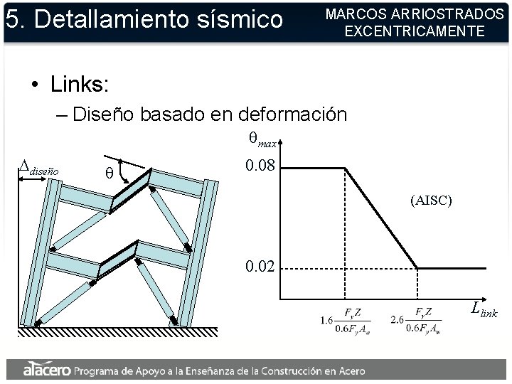 5. Detallamiento sísmico MARCOS ARRIOSTRADOS EXCENTRICAMENTE • Links: – Diseño basado en deformación qmax