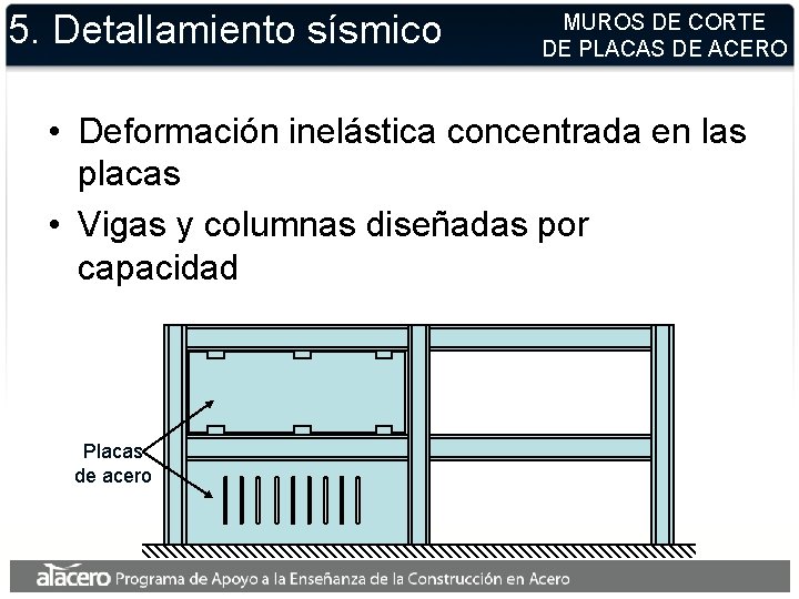 5. Detallamiento sísmico MUROS DE CORTE DE PLACAS DE ACERO • Deformación inelástica concentrada