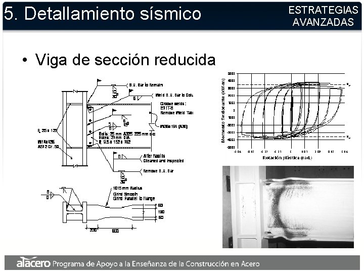 5. Detallamiento sísmico • Viga de sección reducida ESTRATEGIAS AVANZADAS 