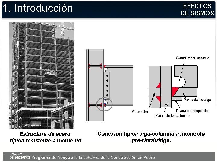 1. Introducción Estructura de acero típica resistente a momento EFECTOS DE SISMOS Conexión típica