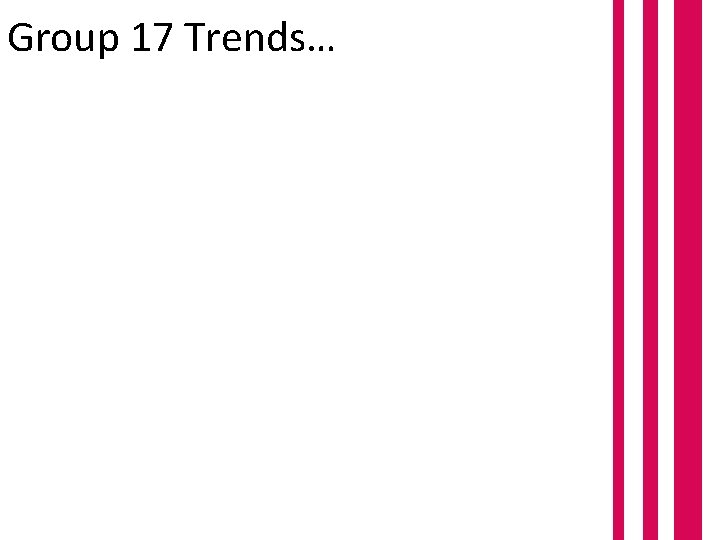 Group 17 Trends… 