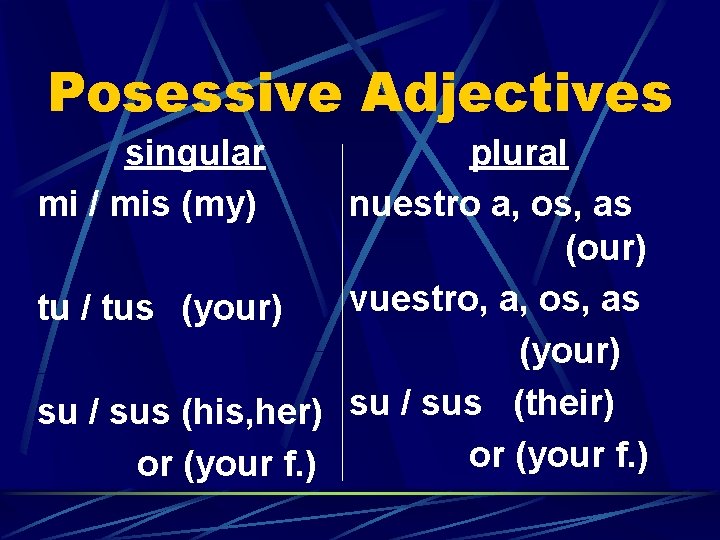 Posessive Adjectives singular mi / mis (my) plural nuestro a, os, as (our) vuestro,