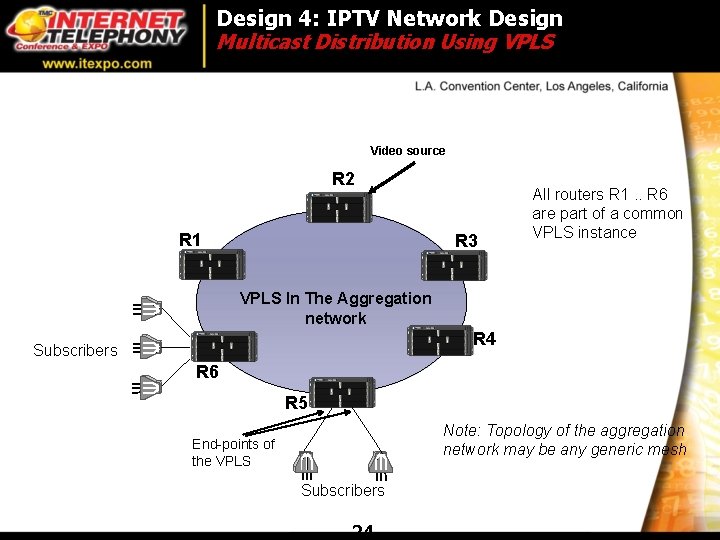 Design 4: IPTV Network Design Multicast Distribution Using VPLS Video source R 2 R Design 4: IPTV Network Design Multicast Distribution Using VPLS Video source R 2 R