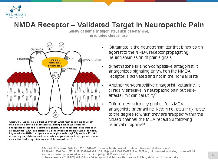NMDA Receptor – Validated Target in Neuropathic Pain Safety of some antagonists, such as