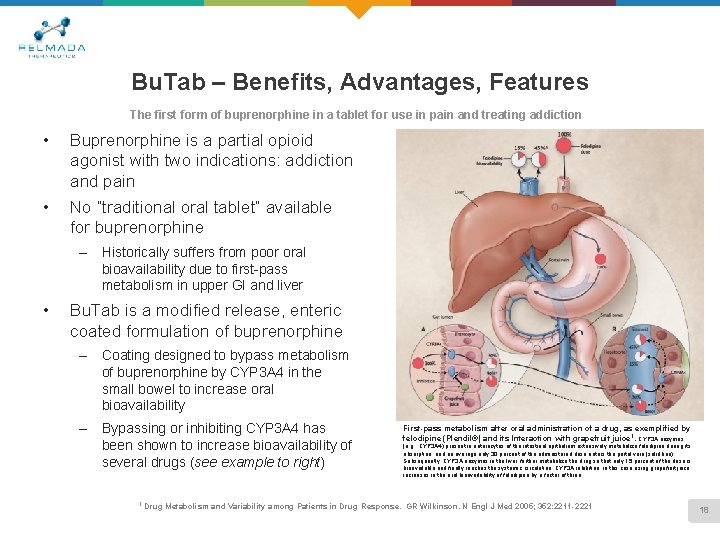 Bu. Tab – Benefits, Advantages, Features The first form of buprenorphine in a tablet