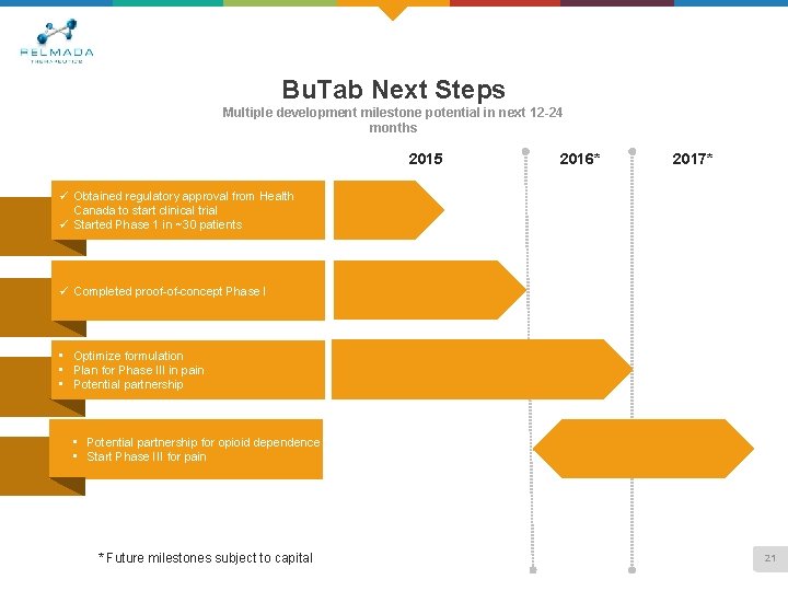 Bu. Tab Next Steps Multiple development milestone potential in next 12 -24 months 2015