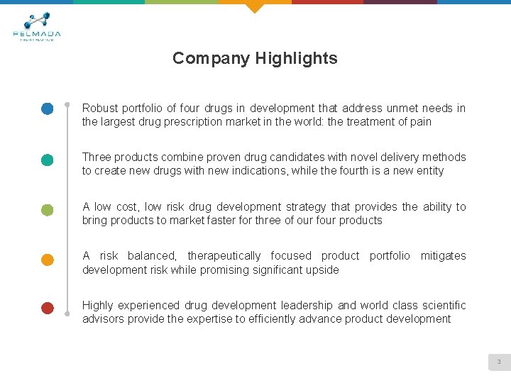 Company Highlights Robust portfolio of four drugs in development that address unmet needs in