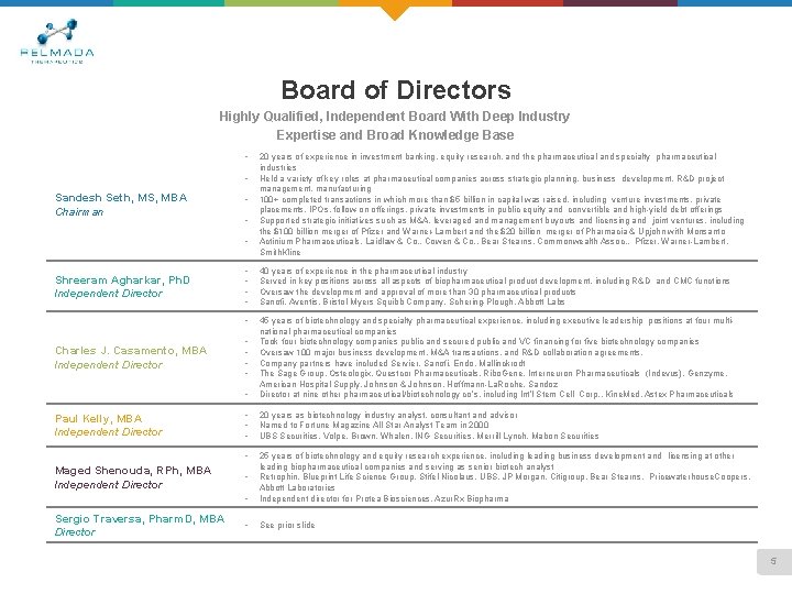 Board of Directors Highly Qualified, Independent Board With Deep Industry Expertise and Broad Knowledge